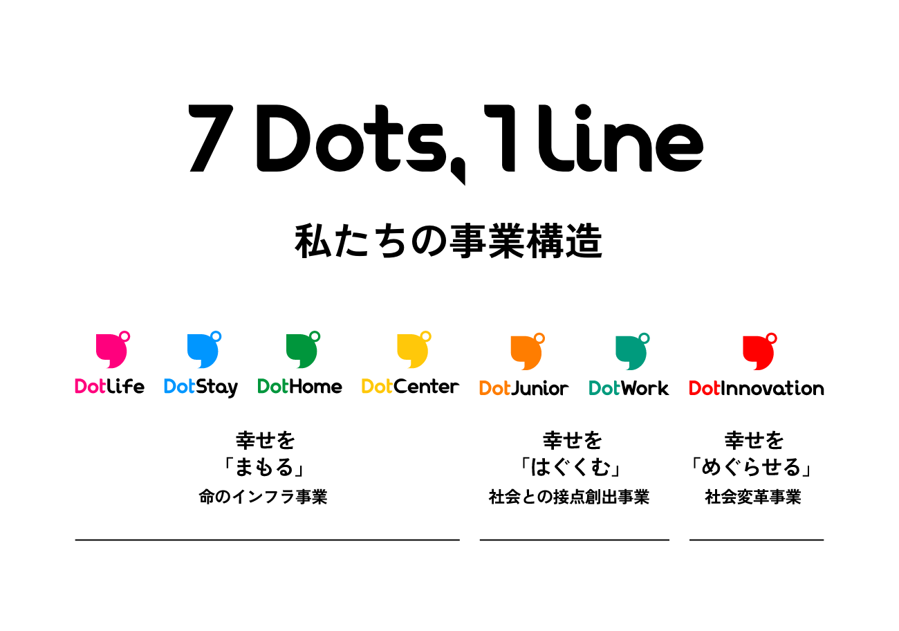 ベーシック8を知る